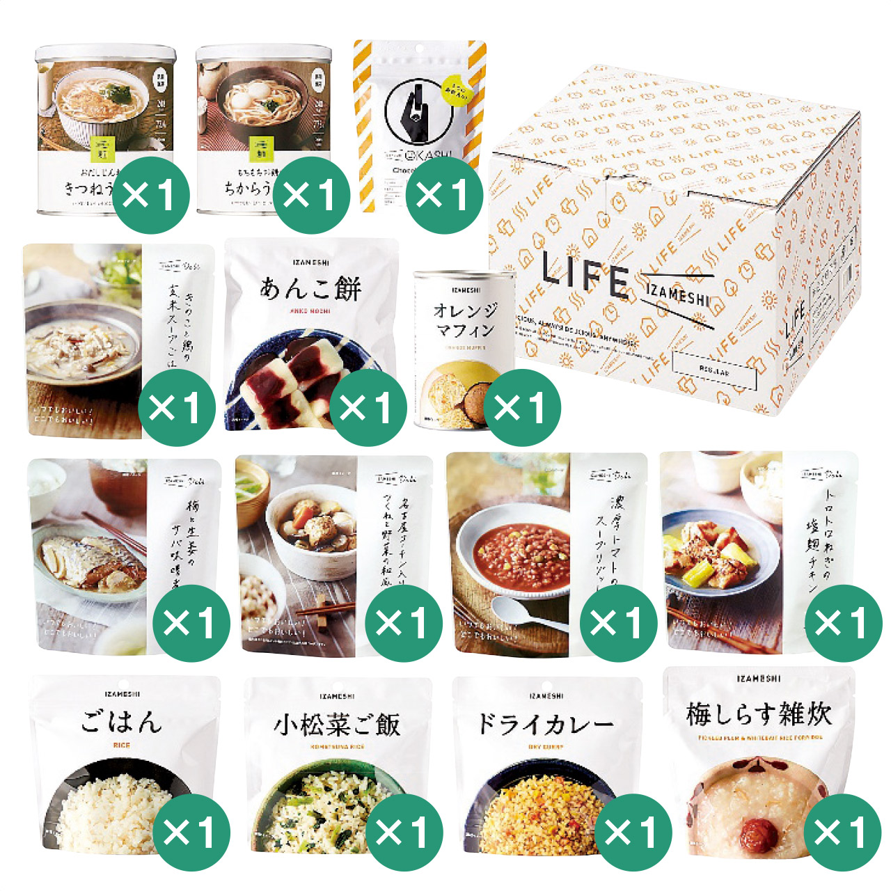 LIFE IZAMESHI REGULAR