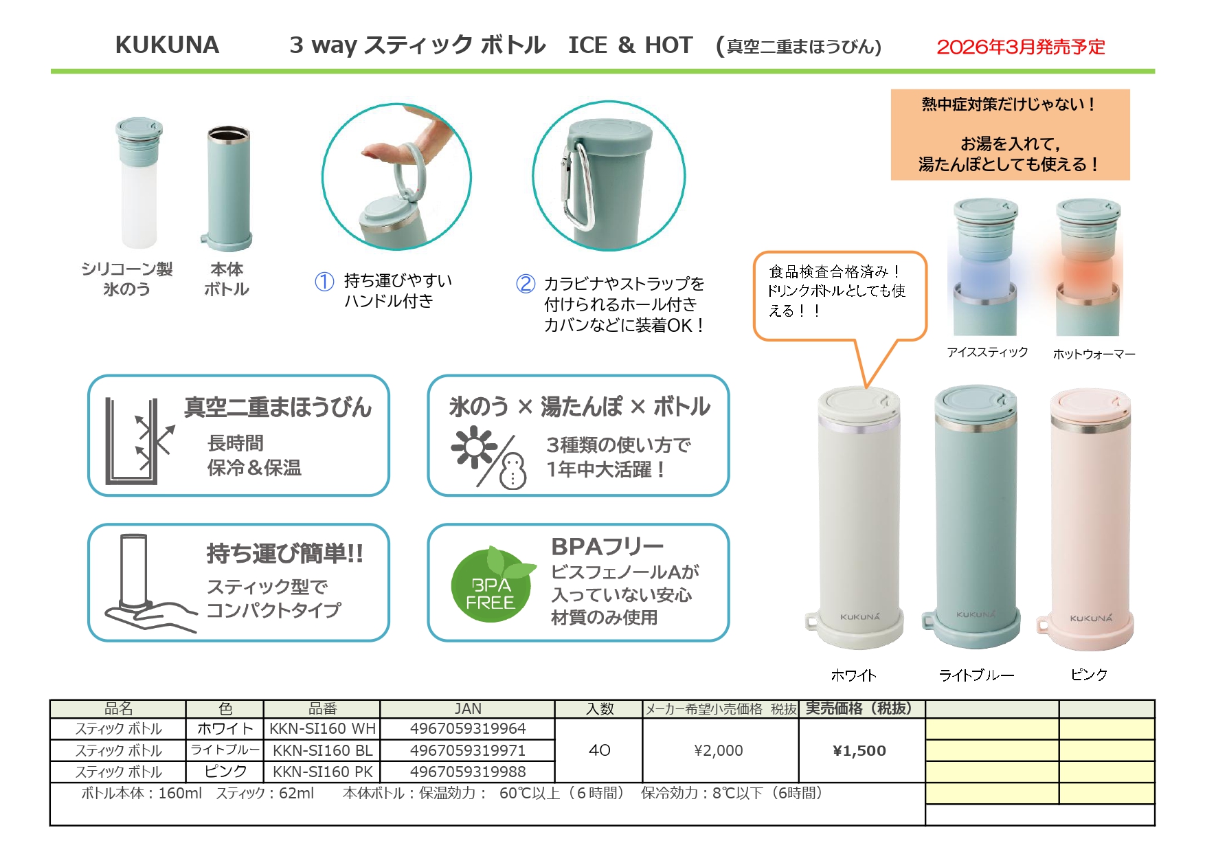 スティックボトル